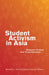 Student Activism in Asia: Between Protest and Powerlessness by Meredith L. Weiss, Edward Aspinall, Patricio N. Abinales