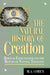 Natural History of Creation: Biblical Evolutionism and the Return of Natural Theology by M. Corey