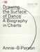 Drawing the Surface of Dance: A Biography in Charts by Annie-B Parson