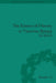 The Science of History in Victorian Britain: Making the Past Speak by Ian Hesketh