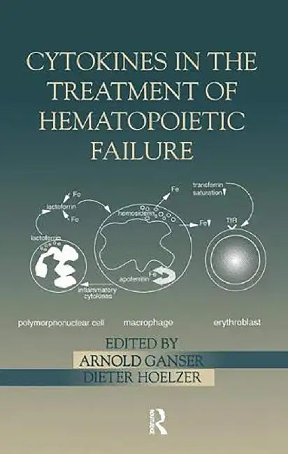 Cytokines In The Treatment Of Hematopoietic Failure by Arnold Ganser, Dieter Hoelzer