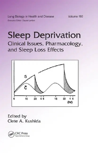Sleep Deprivation: Clinical Issues, Pharmacology, and Sleep Loss Effects by Clete A. Kushida