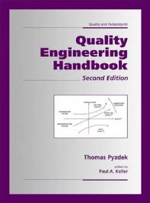 Quality Engineering Handbook by Thomas Pyzdek