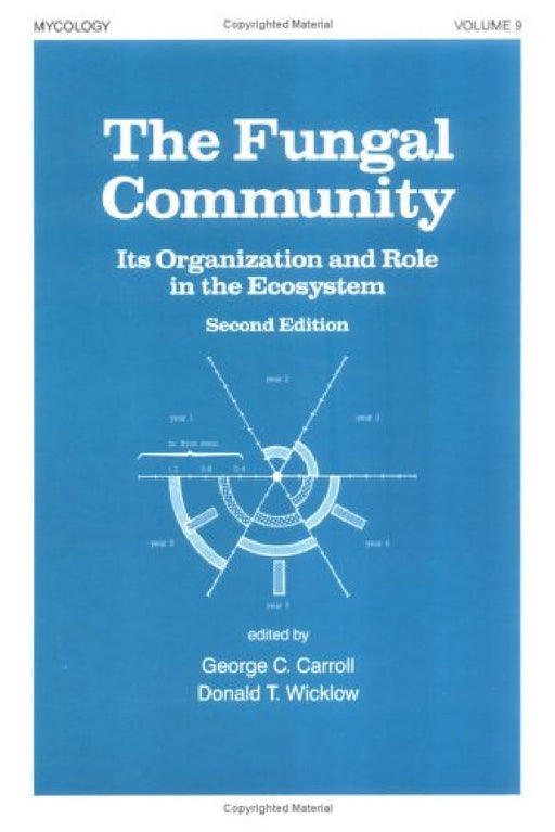 The Fungal Community: Its Organization and Role in the Ecosystem by Carroll, George C./ Wicklow, Donald Thomas (EDT)