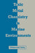 Toxic Metal Chemistry in Marine Environments by Muhammad Sadiq