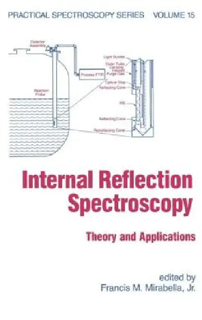 Internal Reflection Spectroscopy: Theory and Applications by Francis M. Mirabella