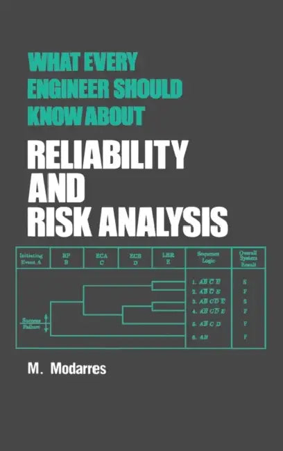 What Every Engineer Should Know about Reliability and Risk Analysis by Mohammad Modarres