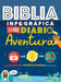Bible Infographics Para Niños: Diario Aventura ( Bible Infographics for Kids Adventure Journal) by Harvest House