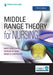 Middle Range Theory for Nursing by Smith, Mary Jane