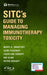 Sitc's Guide to Managing Immunotherapy Toxicity by Ernstoff, Marc