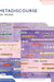 Metadiscourse: Exploring Interaction in Writing by Ken Hyland