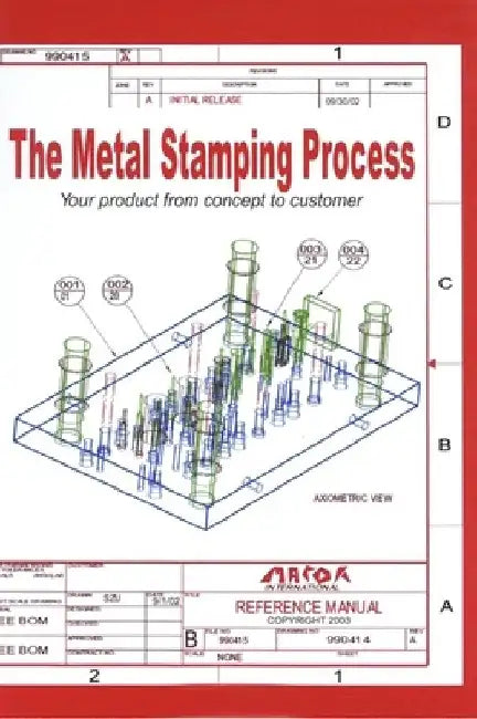 The Metal Stamping Process by Jim Szumera