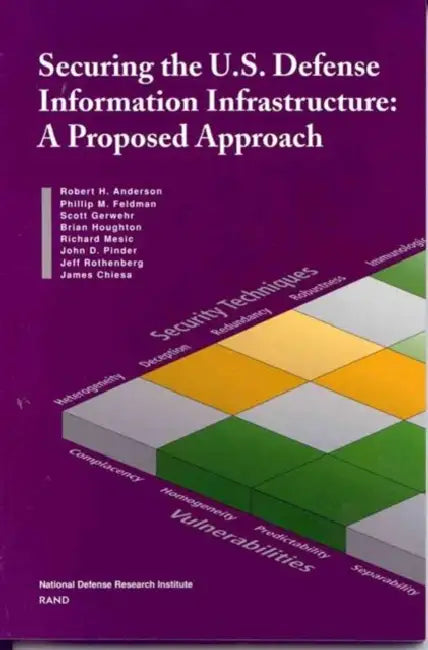 Securing U.S. Defense Information Infrastructure: A Proposed Approach by R. H. Anderson, P. M. Feldman, S. Gerwehr