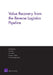 Value Recovery from the Reverse Logistics Pipeline by Rand Corporation, Eric Peltz, Arthur Lackey