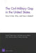 The Civil-Military Gap in the United States: Does It Exist, Why, and Does It Matter? by Thomas S. Szayna, Kevin F. McCarthy, Jerry M. Sollinger