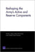 Reshaping the Army's Active and Reserve Components by Celeste Ward Gventer, John D. Winkler, Kristy N. Kamarck