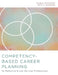 Competency-Based Career Planning for Reference and User Services Professionals by Jo Bell Whitlatch
