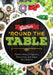 Gather 'Round the Table: Food Literacy Programs, Resources, and Ideas for Libraries by Hillary Dodge