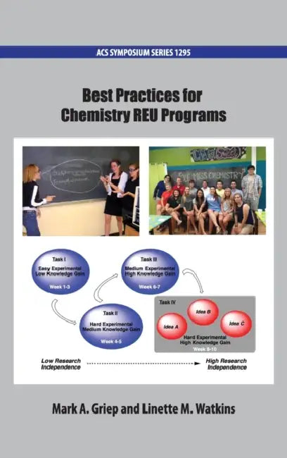 Best Practices for Chemistry Reu Programs by Mark A. Griep, Linette M. Watkins