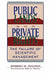 Public Lands and Private Rights: The Failure of Scientific Management by Robert H. Nelson, Sally K. Fairfax