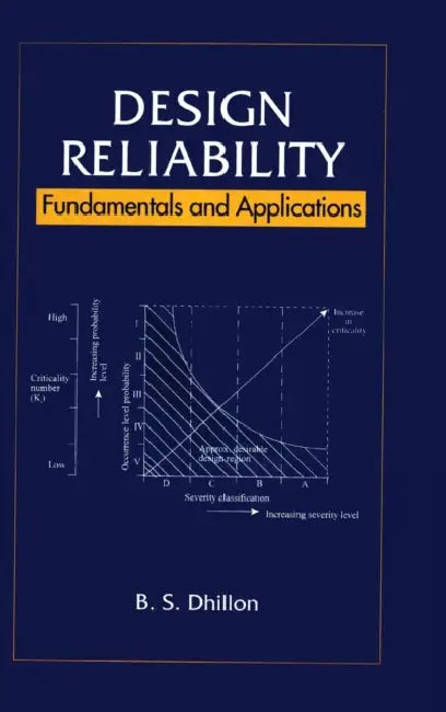 Design Reliability: Fundamentals and Applications by B. S. Dhillon