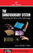 The Somatosensory System: Deciphering the Brain's Own Body Image by Randall J. Nelson