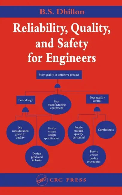 Reliability, Quality, and Safety for Engineers by B. S. Dhillon