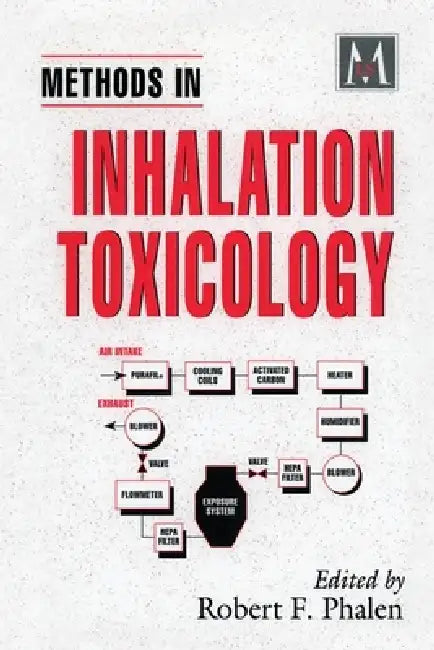 Methods in Inhalation Toxicology by Robert F. Phalen