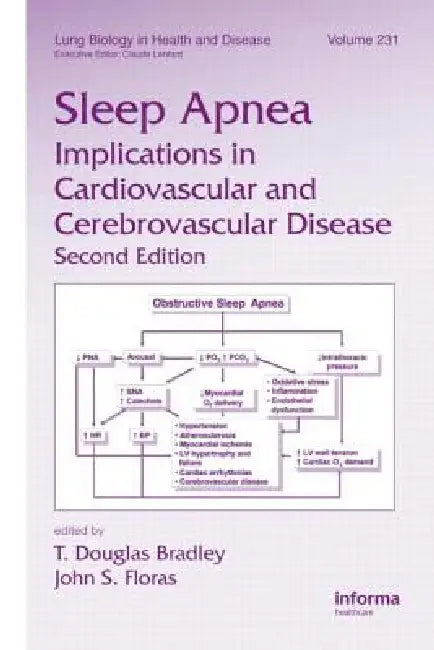 Sleep Apnea: Implications in Cardiovascular and Cerebrovascular Disease by T. Douglas Bradley
