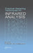 Practical Sampling Techniques for Infrared Analysis by Patricia B. Coleman