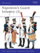 Napoleon's Guard Infantry (2) by John (Turvac Inc., Cincinnati, Ohio, USA) Piotrowski
