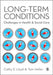 Long-Term Conditions by Lloyd