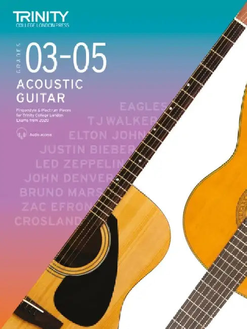 Trinity College London Acoustic Guitar Exam Pieces From 2020: Grades 3–5 by Trinity College London