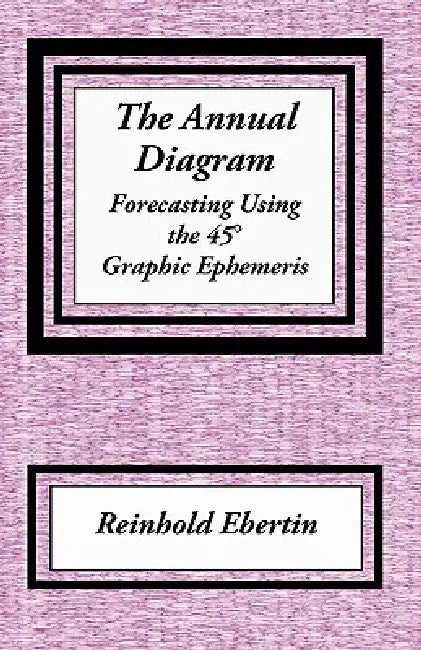 The Annual Diagram by Reinhold Ebertin