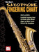 Saxophone Fingering Chart by William Bay