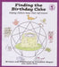 Finding the Birthday Cake: Helping Children Raise Their Self-Esteem by Elizabeth Wagele
