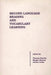 Second Language Reading and Vocabulary Learning by Thomas Huckin