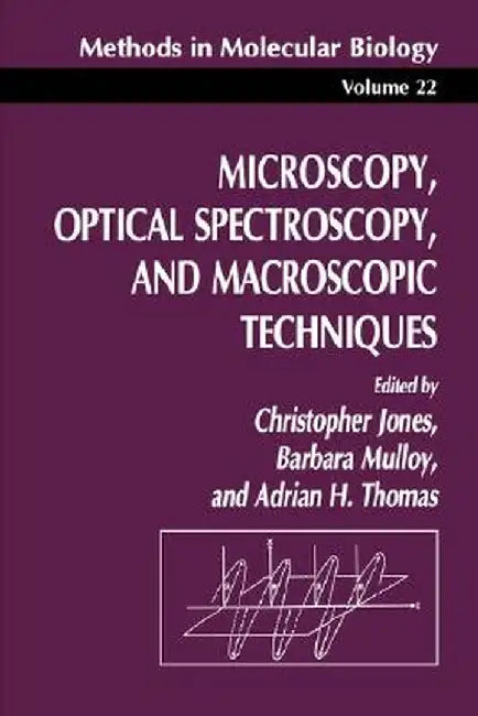 Microscopy, Optical Spectroscopy, and Macroscopic Techniques by Christopher Jones