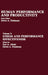Stress and Performance Effectiveness: Volume 3 by Earl A. Alluisi, Edwin A. Fleishman