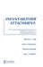 Infant-Mother Attachment: The Origins and Developmental Significance of Individual Differences in Strange Situation Behavior by Michael E. Lamb, Ross A. Thompson, William Gardner
