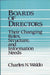 Boards of Directors: Their Changing Roles, Structure, and Information Needs by Charles N. Waldo