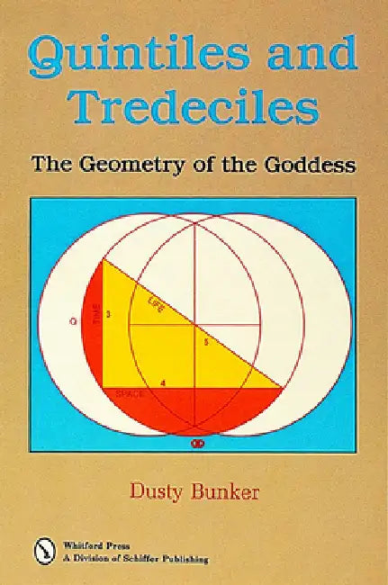 Quintiles and Tredeciles by Dusty Bunker