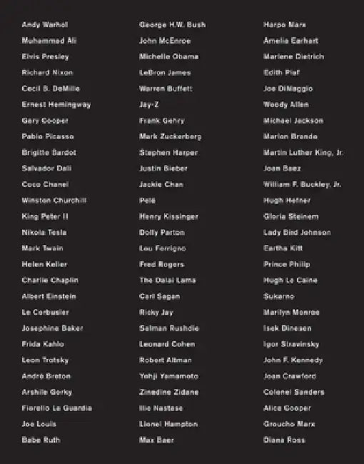 Tim Lee: One Hundred and Sixty Two People by Tim Lee