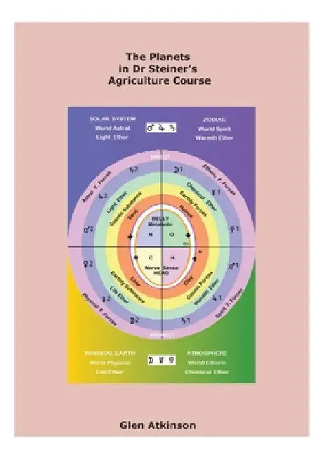 The Planets in Dr Steiner's Agriculture Course by Glen Robert Atkinson