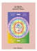 The Planets in Dr Steiner's Agriculture Course by Glen Robert Atkinson