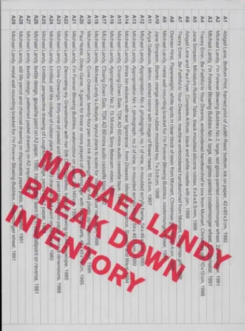Michael Landy: Break Down Inventory by Michael Landy