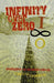 Infinity Over Zero: Meditations on Maximum Velocity by Cole Coonce