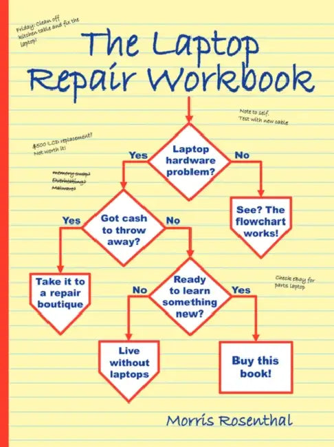 The Laptop Repair Workbook: An Introduction to Troubleshooting and Repairing Laptop Computers by Morris Rosenthal