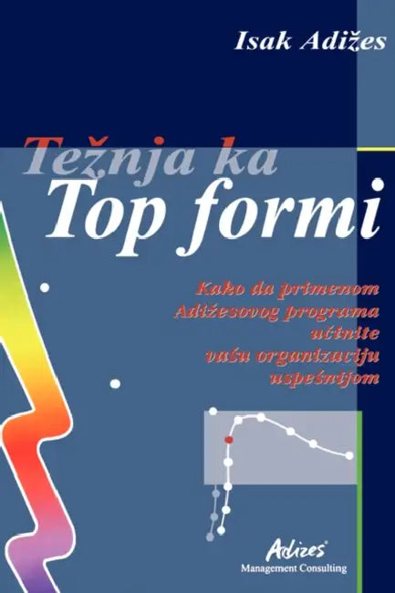 Teznja Ka Top Formi by Ichak, Ph.D. Adizes