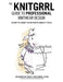 The Knitgrrl Guide to Professional Knitwear Design by Shannon Okey, Franklin Habit